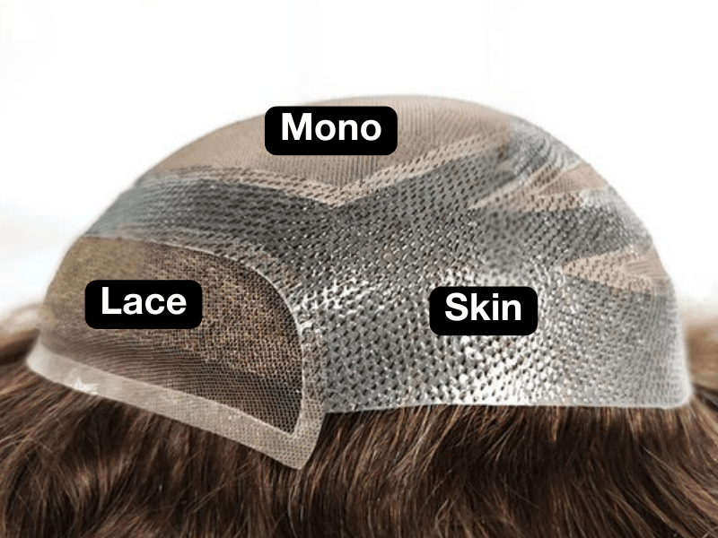 Lace mono and skin hair system base materials